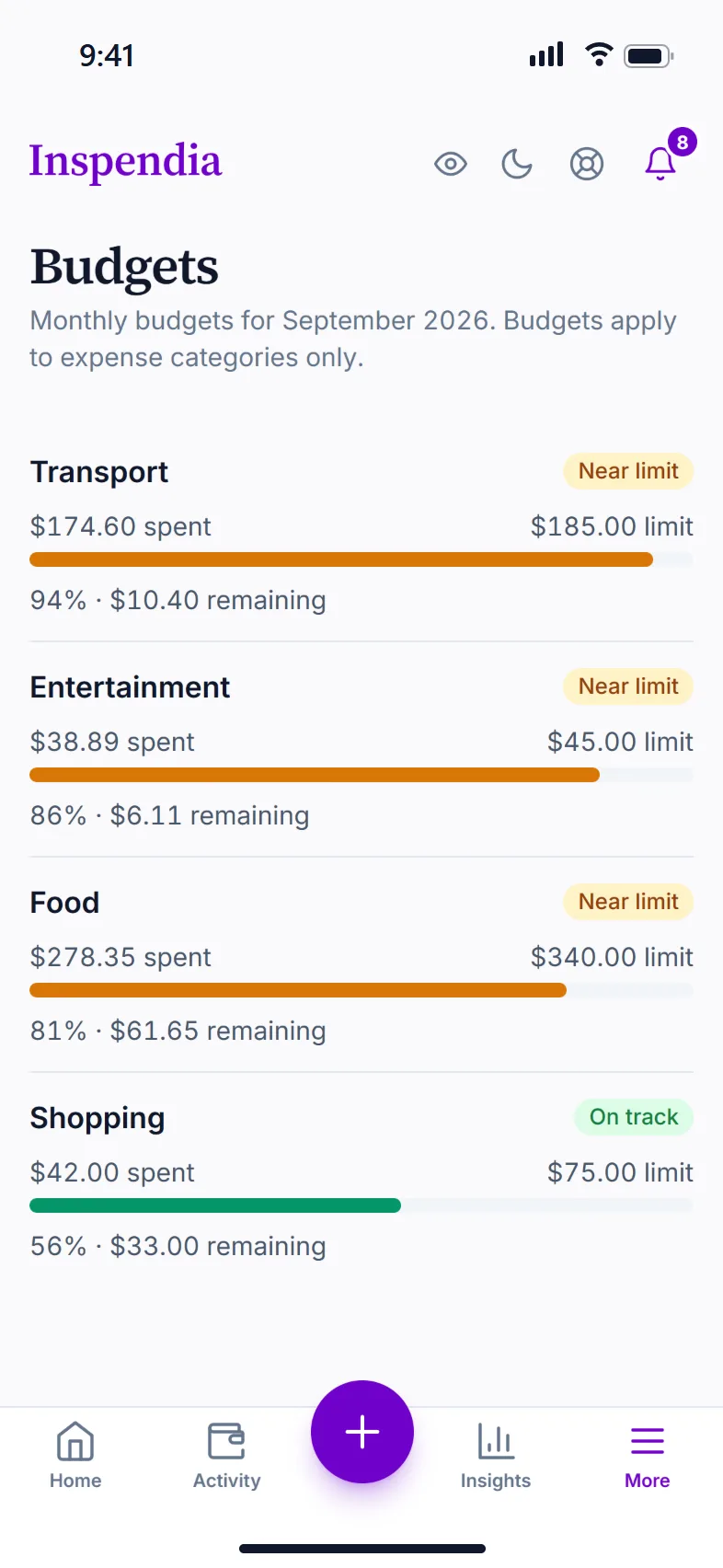 Budgets on a phone, each with a bar showing how close it is to its limit.